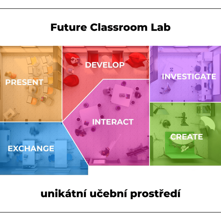 cover obrázek s plánkem Future Classroom Lab - třídy budoucnosti