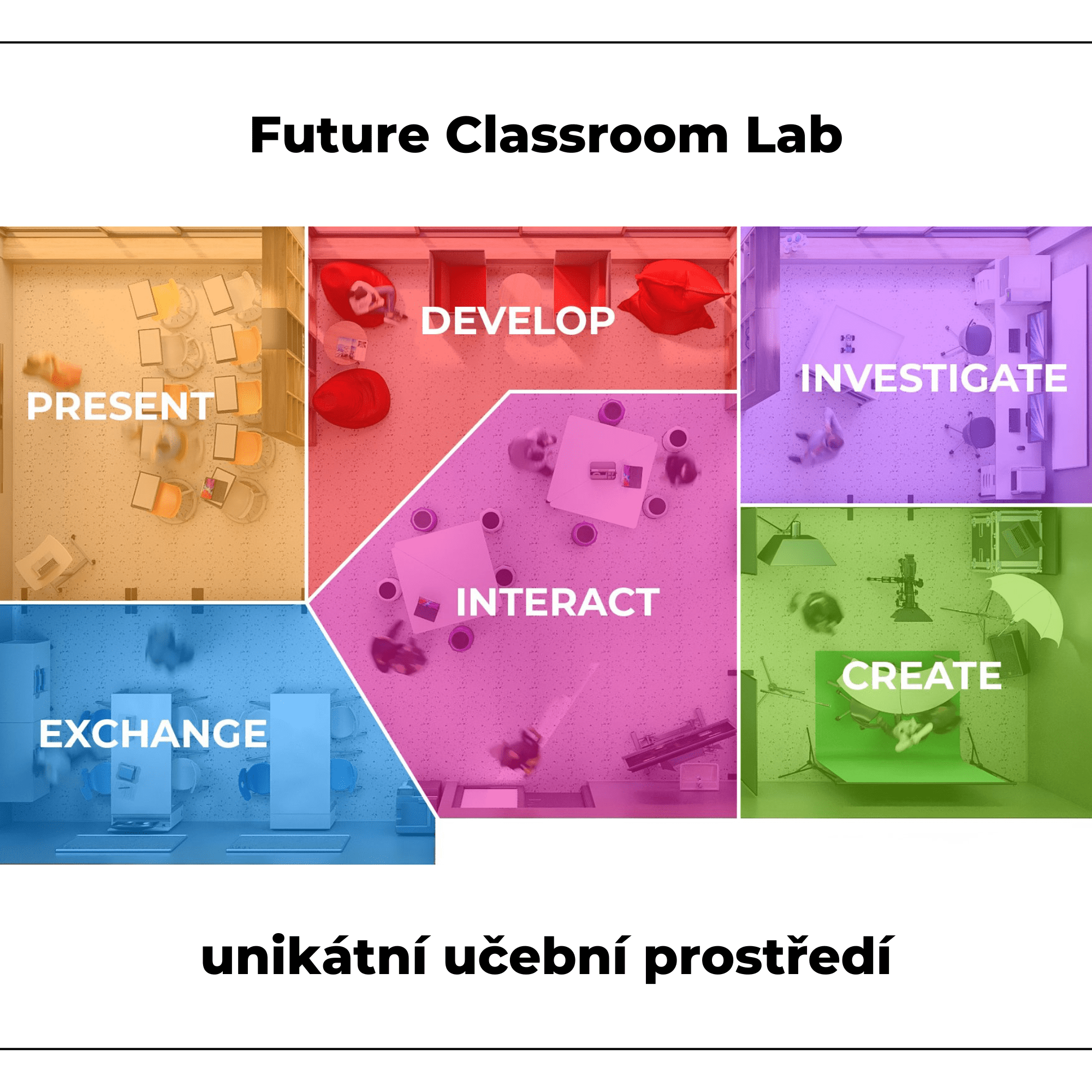 Future Classroom Lab: Vize budoucnosti vzdělávání cover obrázek s plánkem Future Classroom Lab - třídy budoucnosti